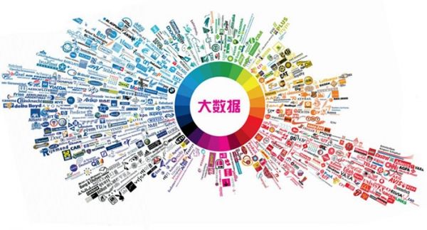 【佳怡快訊】祝賀佳怡“e 享供應鏈協(xié)同平臺” 成功入選濟南市大數(shù)據(jù)產業(yè)發(fā)展試點示范項目